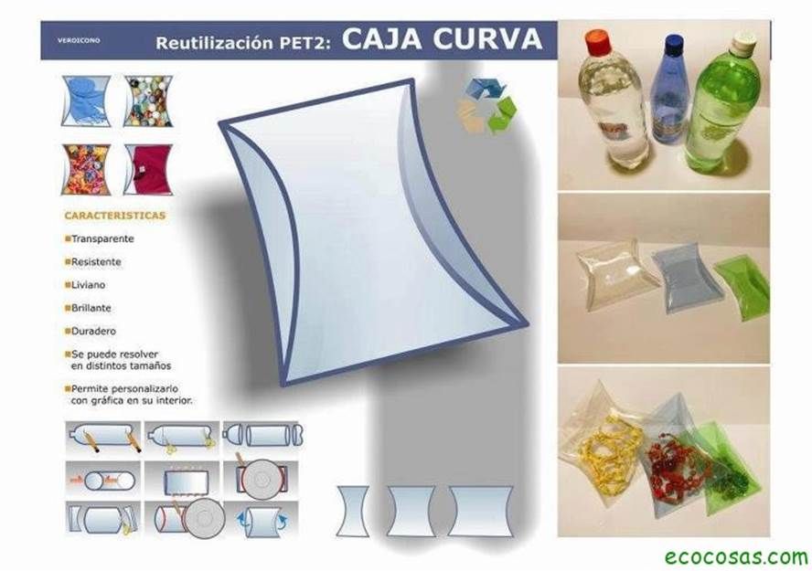 http://ecocosas.com/wp-content/uploads/2012/07/301848_218991734870473_779006038_n.jpg