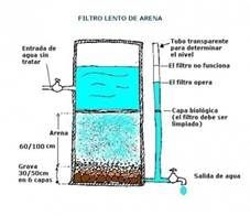 http://cdna.labioguia.com/images/articles/567307aaba688_crop.jpg