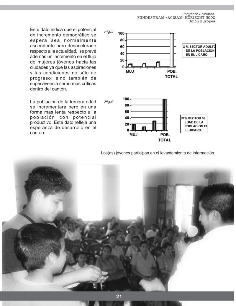 Portada de libro diagnostico participativo part02