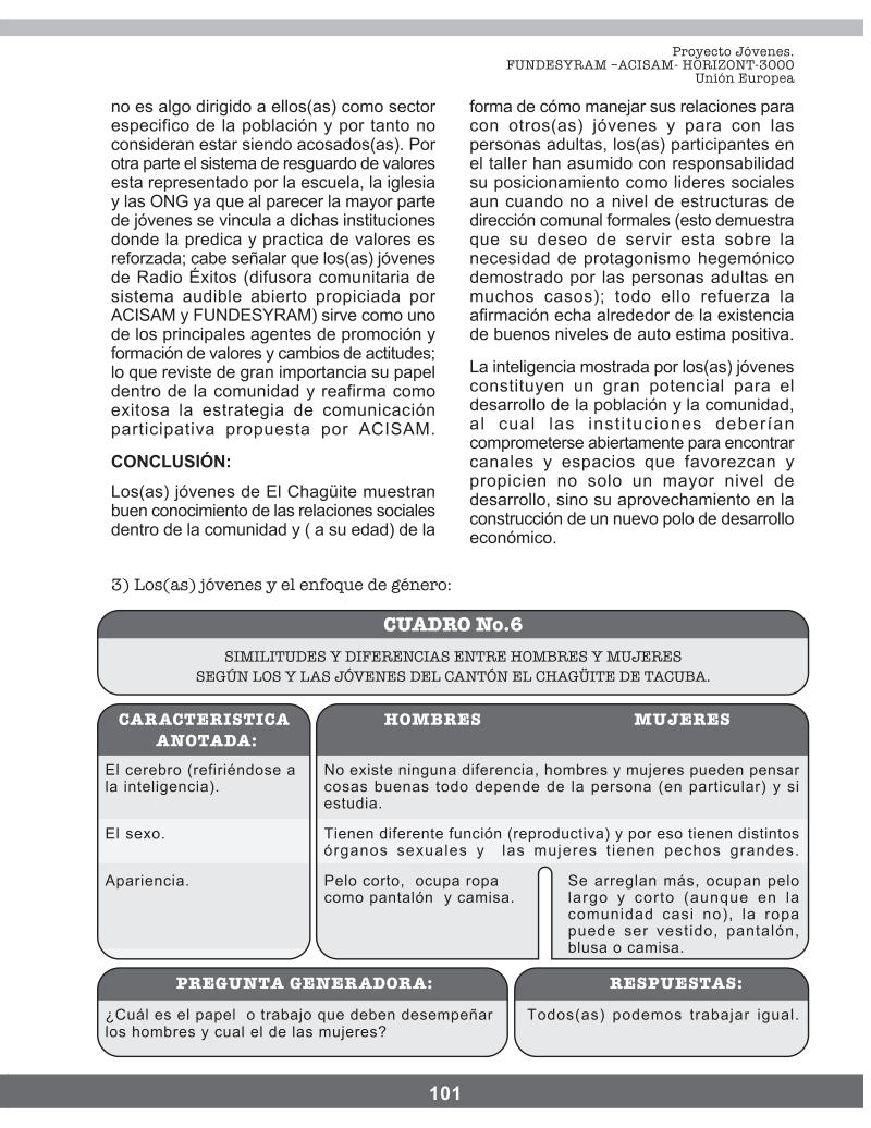 Portada de libro diagnostico participativo part06