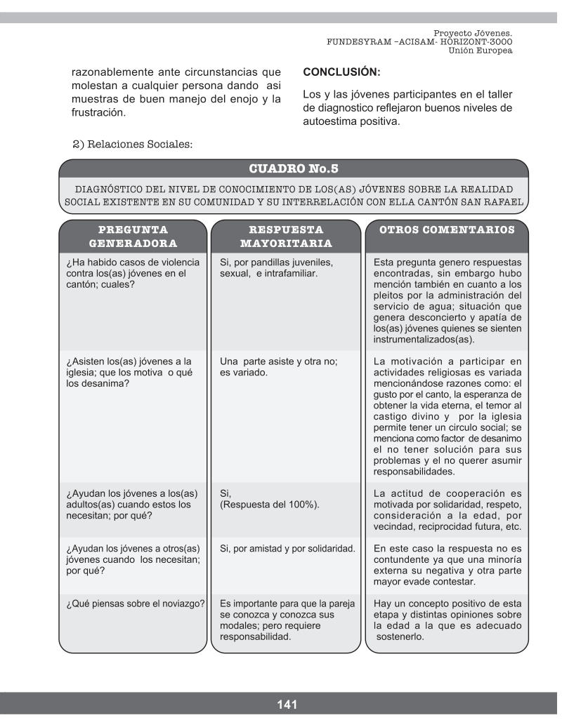 Portada de libro diagnostico participativo part08